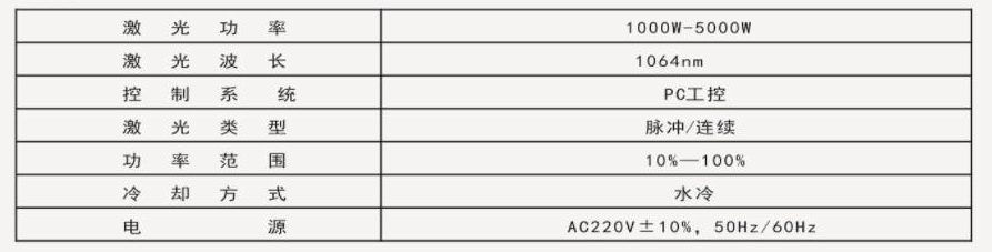 1747387979967450.jpg 规格.jpg