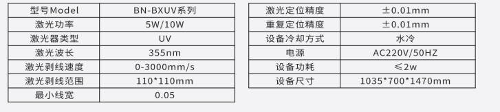 1747735775281224.jpg 高速线UV激光剥线机Guige.jpg